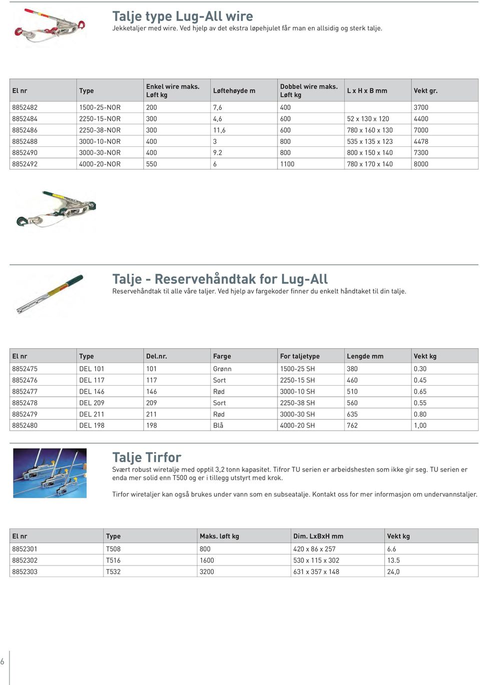 135 x 123 4478 8852490 3000-30-NOR 400 9.2 800 800 x 150 x 140 7300 8852492 4000-20-NOR 550 6 1100 780 x 170 x 140 8000 Vekt gr. Talje - Reservehåndtak for Lug-All Reservehåndtak til alle våre taljer.