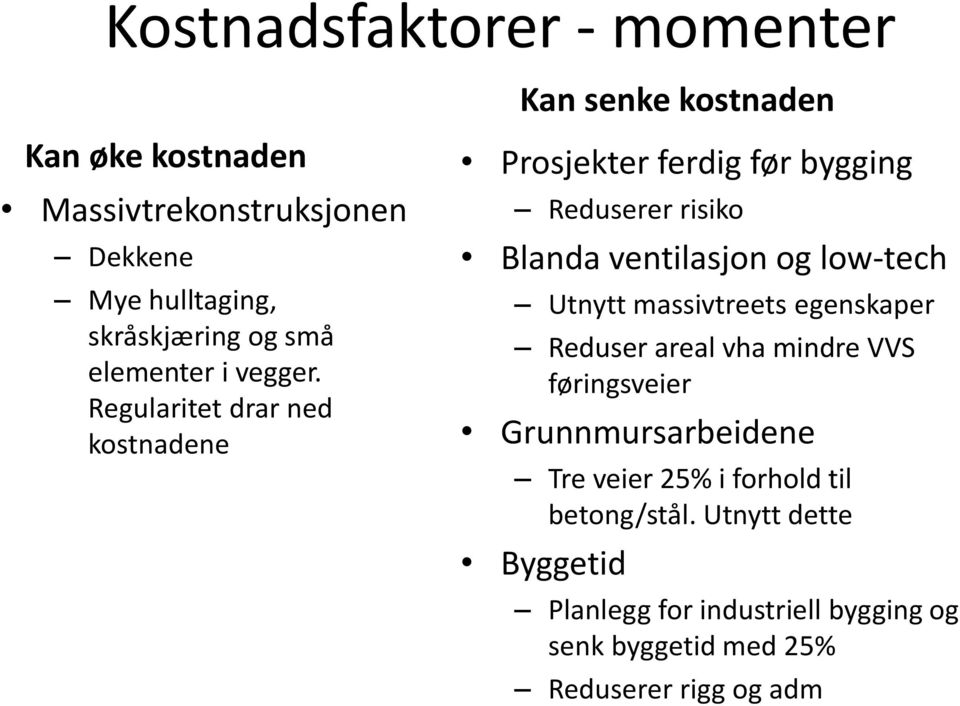 Regularitet drar ned kostnadene Prosjekter ferdig før bygging Reduserer risiko Blanda ventilasjon og low-tech Utnytt