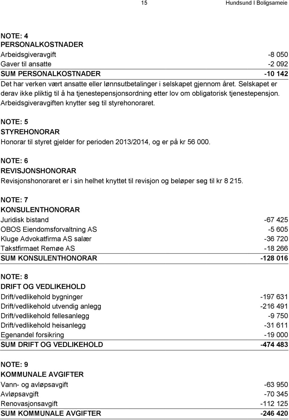 NOTE: 5 STYREHONORAR Honorar til styret gjelder for perioden 2013/2014, og er på kr 56 000.