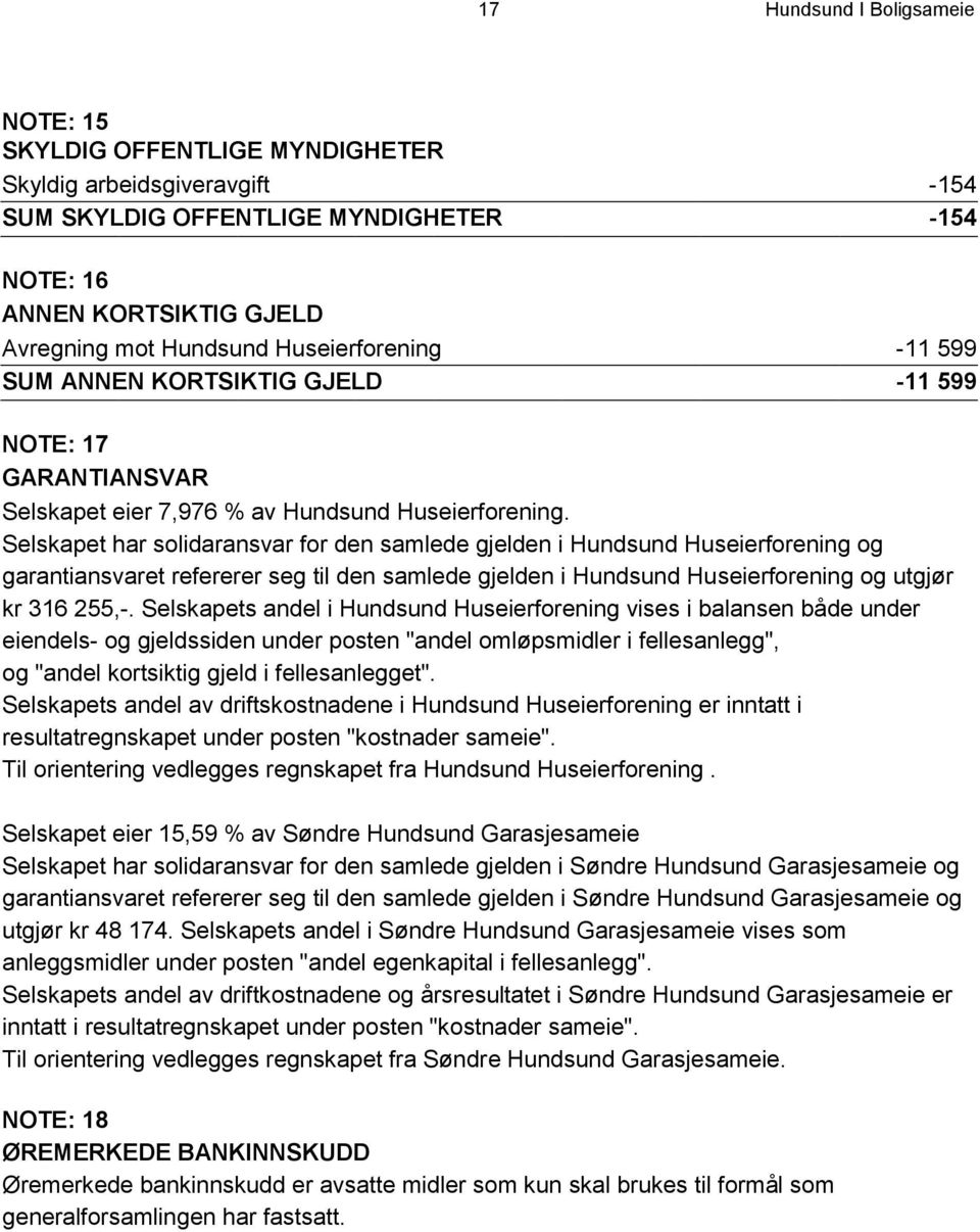 Selskapet har solidaransvar for den samlede gjelden i Hundsund Huseierforening og garantiansvaret refererer seg til den samlede gjelden i Hundsund Huseierforening og utgjør kr 316 255,-.