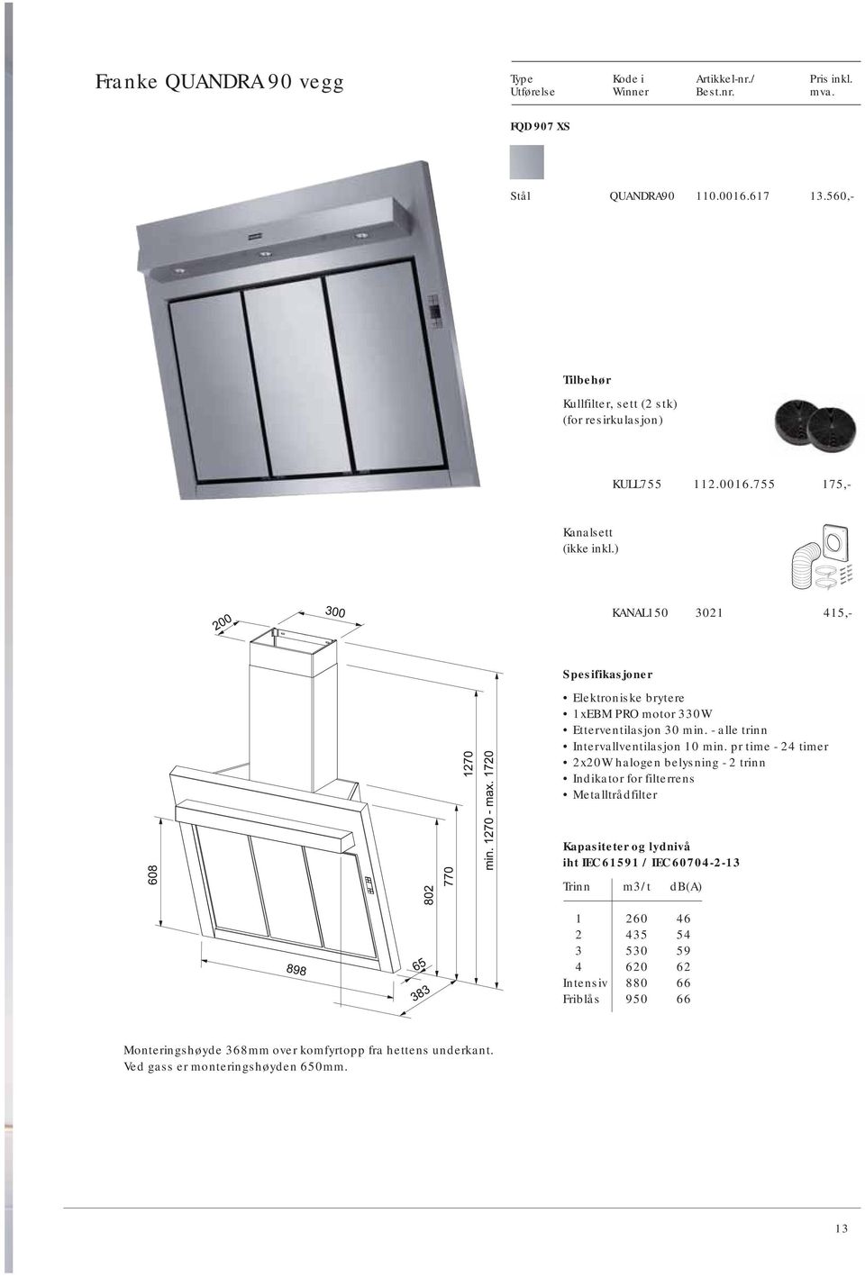 755 175,- KANAL150 3021 415,- Elektroniske brytere 1xEBM PRO motor 330W Etterventilasjon 30 min. - alle trinn Intervallventilasjon 10 min.