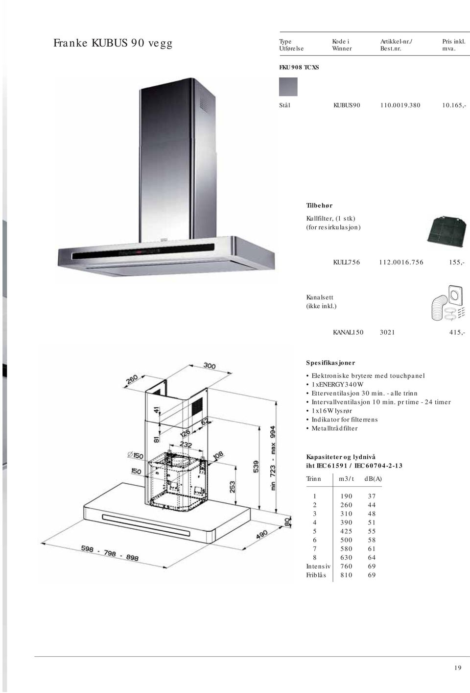 756 155,- KANAL150 3021 415,- Elektroniske brytere med touchpanel 1xENERGY 340W Etterventilasjon 30 min.