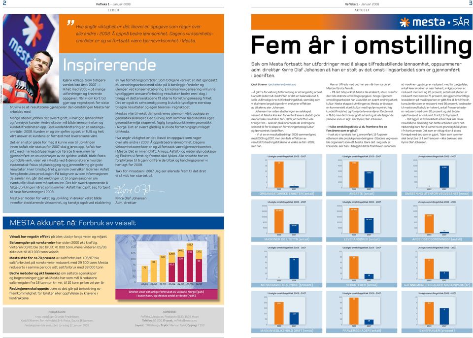 Som tidligere varslet bød året 27 i likhet med 26 på mange utfordringer og krevende oppgaver.