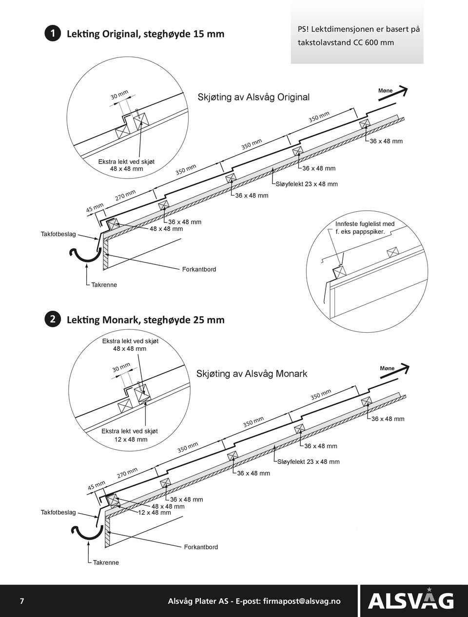 Forkantbord Takrenne Lekting Monark, steghøyde 5 Ekstra lekt ved skjøt 48 x 48 30 Møne Skjøting av Alsvåg Monark 350 350 Ekstra lekt ved skjøt x