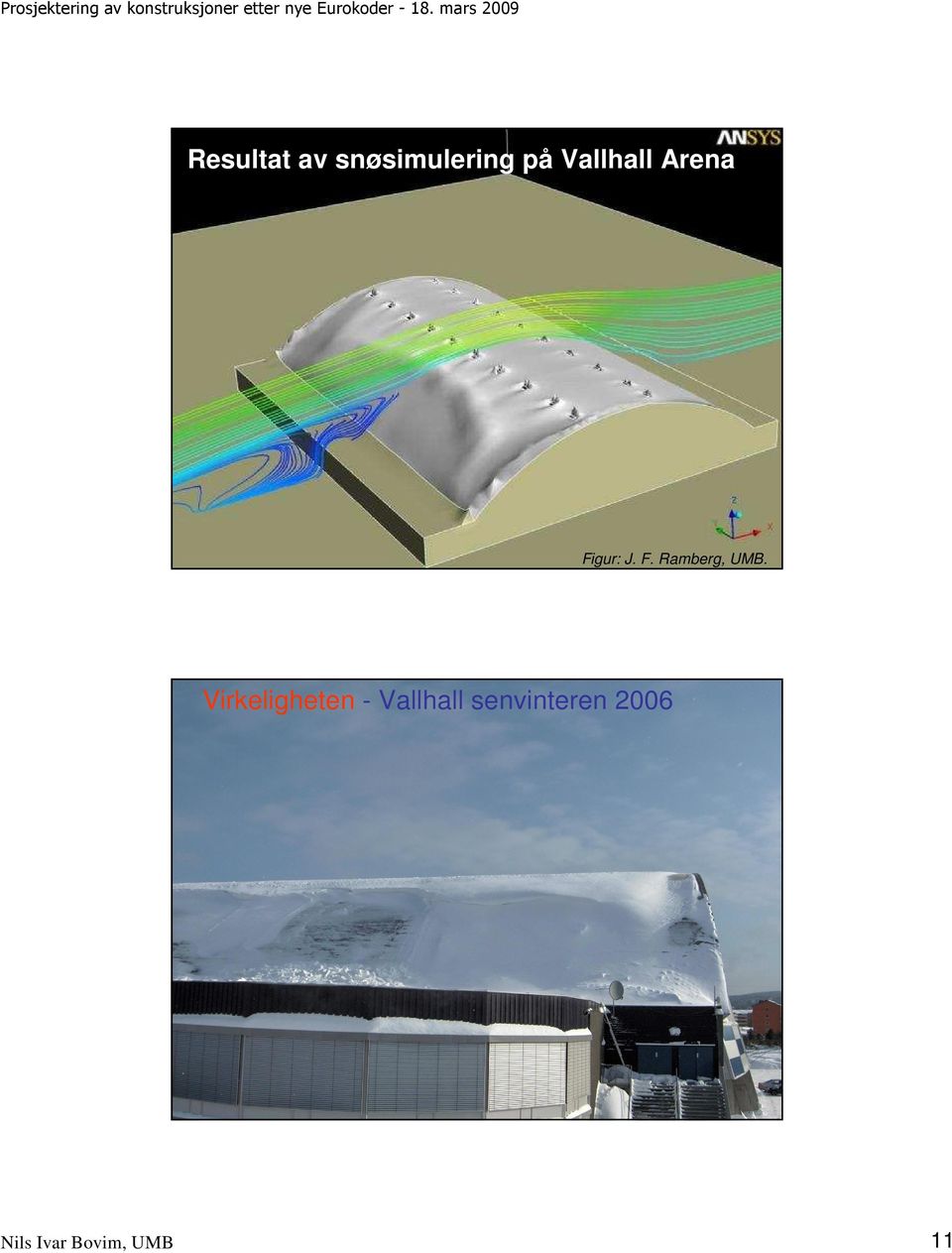 mars 2009 Resultat av snøsimulering på Vallhall