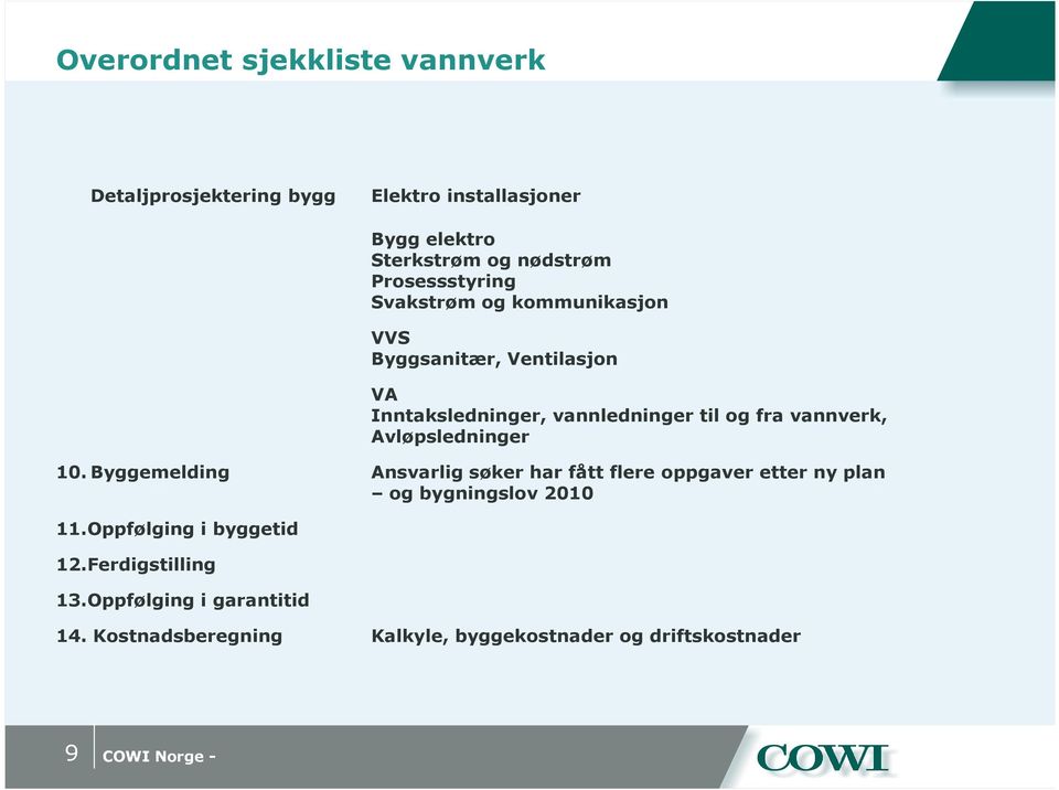 vannverk, Avløpsledninger 10. Byggemelding Ansvarlig søker har fått flere oppgaver etter ny plan og bygningslov 2010 11.