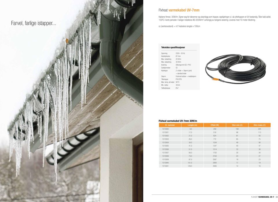 cc (senteravstand) = m 2 / kabelens lengde x 100cm Spenning 230V~ 50 Hz Kabeltykkelse Ø 7mm Max. belastning 20 W/m Max.