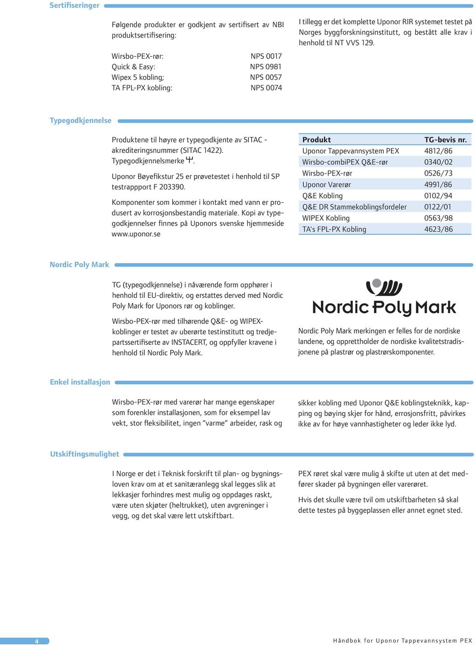 Wirsbo-PEX-rør: NPS 0017 Quick & Easy: NPS 0981 Wipex 5 kobling; NPS 0057 TA FPL-PX kobling: NPS 0074 Typegodkjennelse Produktene til høyre er typegodkjente av SITAC - akrediteringsnummer (SITAC