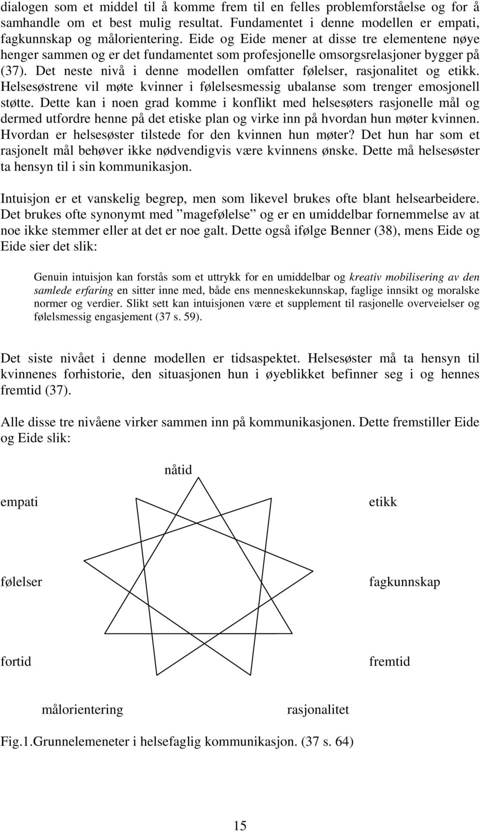 Det neste nivå i denne modellen omfatter følelser, rasjonalitet og etikk. Helsesøstrene vil møte kvinner i følelsesmessig ubalanse som trenger emosjonell støtte.