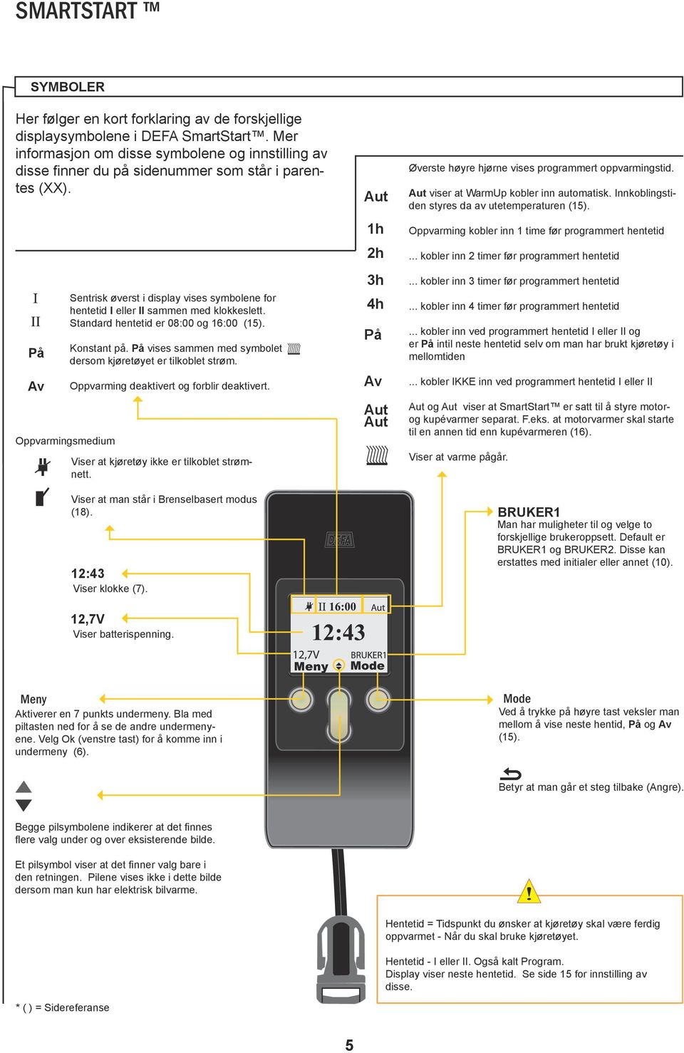 På Av Oppvarmingsmedium Sentrisk øverst i display vises symbolene for hentetid I eller II sammen med klokkeslett. Standard hentetid er 08:00 og 16:00 (15). Konstant på.