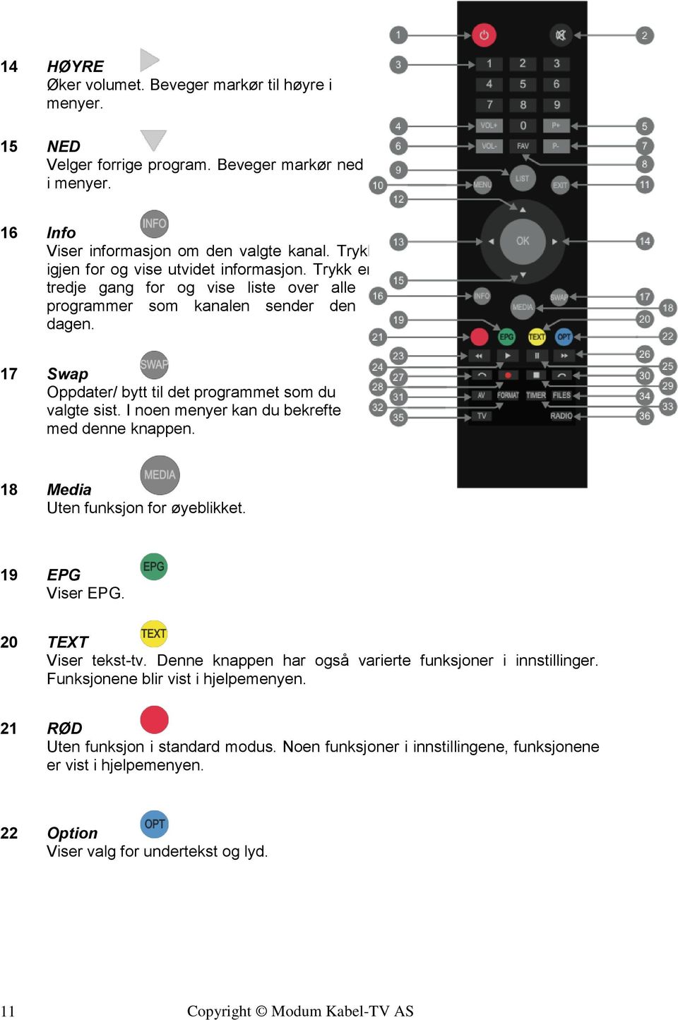 17 Swap Oppdater/ bytt til det programmet som du valgte sist. I noen menyer kan du bekrefte med denne knappen. 18 Media Uten funksjon for øyeblikket. 19 EPG Viser EPG.