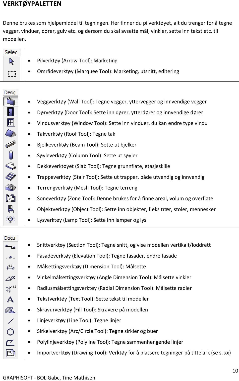 Pilverktøy (Arrow Tool): Marketing Områdeverktøy (Marquee Tool): Marketing, utsnitt, editering Veggverktøy (Wall Tool): Tegne vegger, yttervegger og innvendige vegger Dørverktøy (Door Tool): Sette