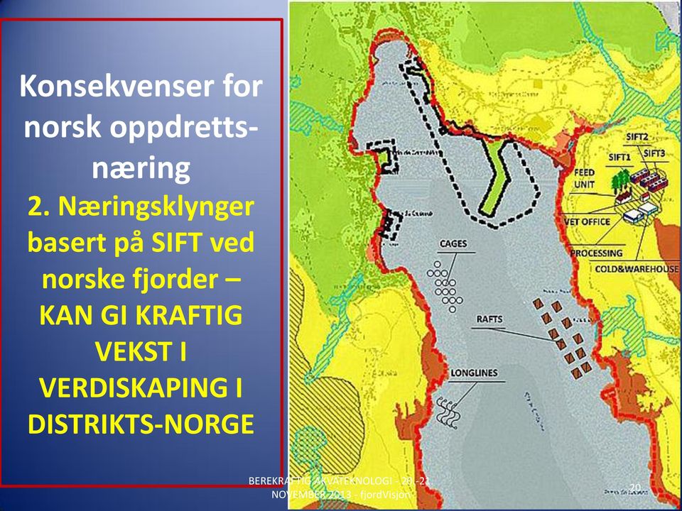 Næringsklynger basert på SIFT ved