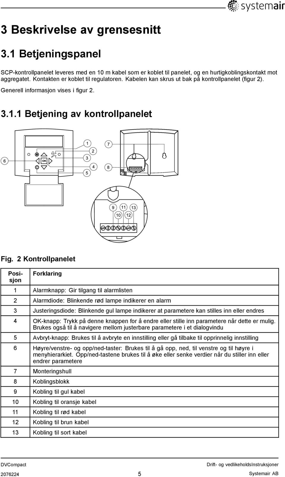 2 Kontrollpanelet Posisjon Forklaring 1 Alarmknapp: Gir tilgang til alarmlisten 2 Alarmdiode: Blinkende rød lampe indikerer en alarm 3 Justeringsdiode: Blinkende gul lampe indikerer at parametere kan