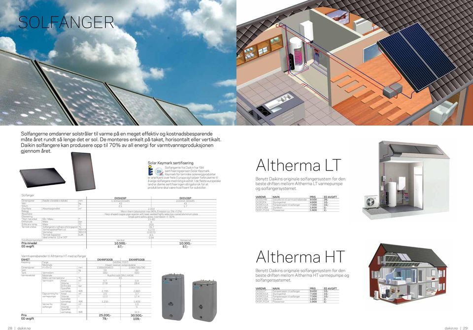 Keymark for termiske solenergiprodukter er anerkjent over hele Europa og hjelper forbrukerne til å velge solfangere med riktig kvalitet.