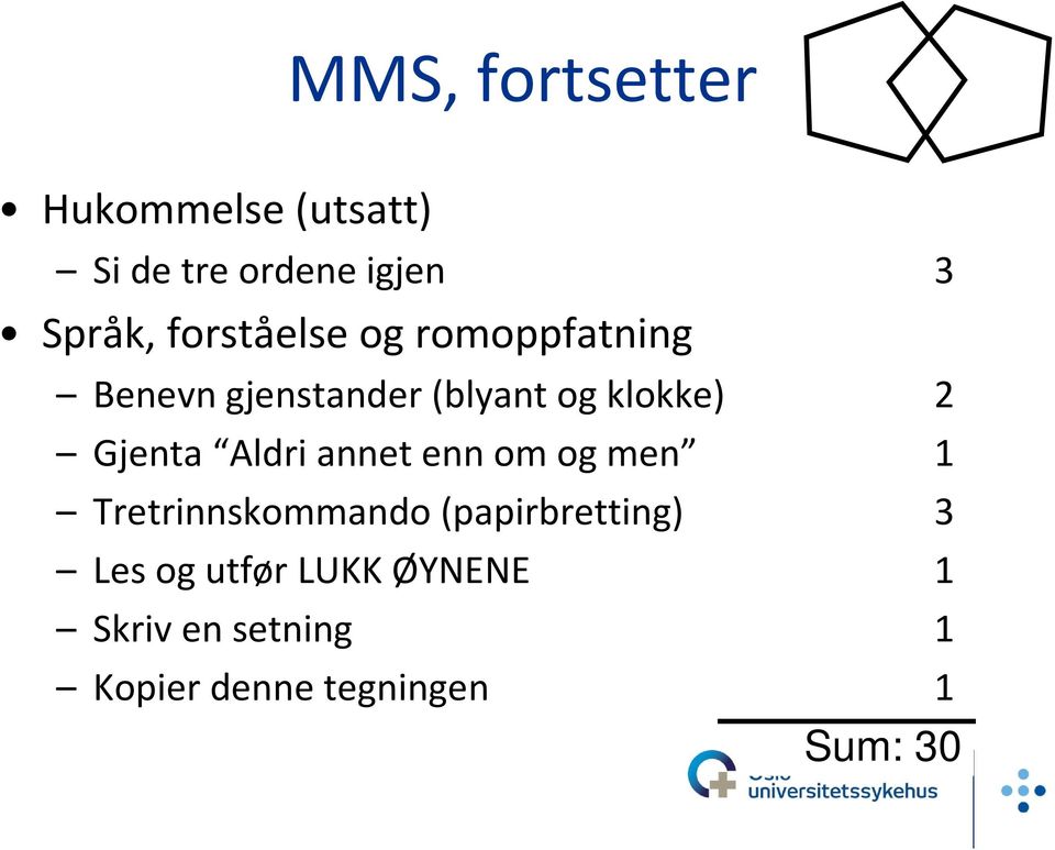 Gjenta Aldri annet enn om og men 1 Tretrinnskommando (papirbretting) 3