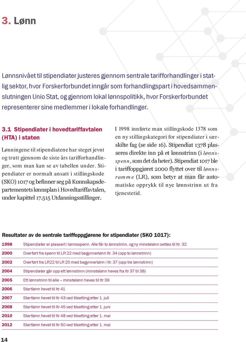 1 Stipendiater i hovedtariffavtalen (HTA) i staten Lønningene til stipendiatene har steget jevnt og trutt gjennom de siste års tarifforhandlinger, som man kan se av tabellen under.