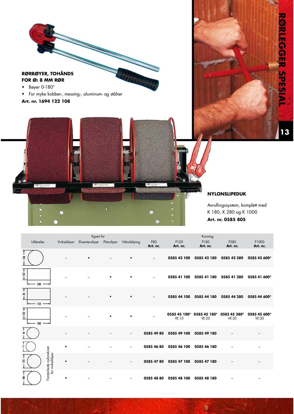 0585 805 Egnet for Utførelse Vinkelsliper Eksentersliper Plansliper Håndsliping P80 Art. nr.