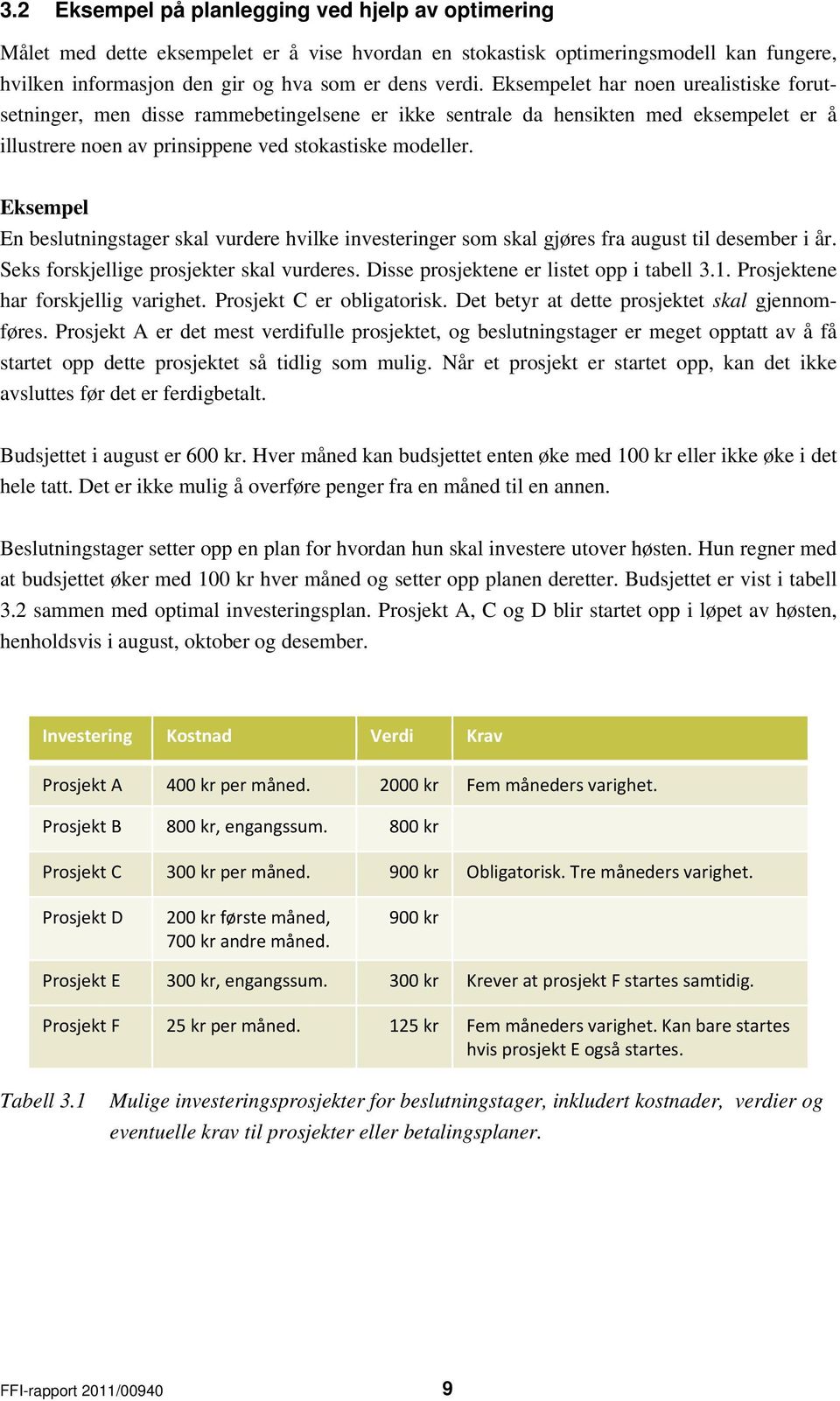 Eksempel En beslutningstager skal vurdere hvilke investeringer som skal gjøres fra august til desember i år. Seks forskjellige prosjekter skal vurderes. Disse prosjektene er listet opp i tabell 3.1.