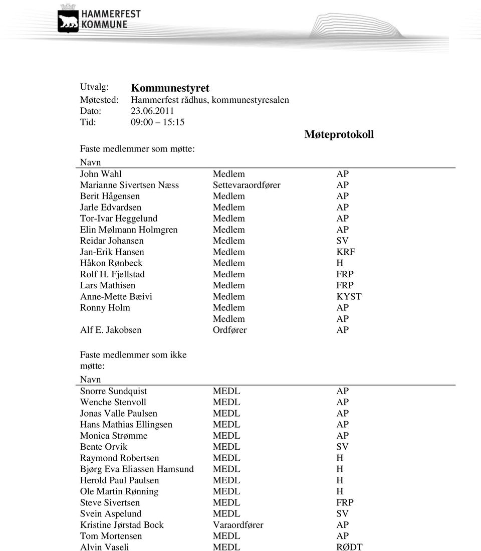 Heggelund Medlem AP Elin Mølmann Holmgren Medlem AP Reidar Johansen Medlem SV Jan-Erik Hansen Medlem KRF Håkon Rønbeck Medlem H Rolf H.