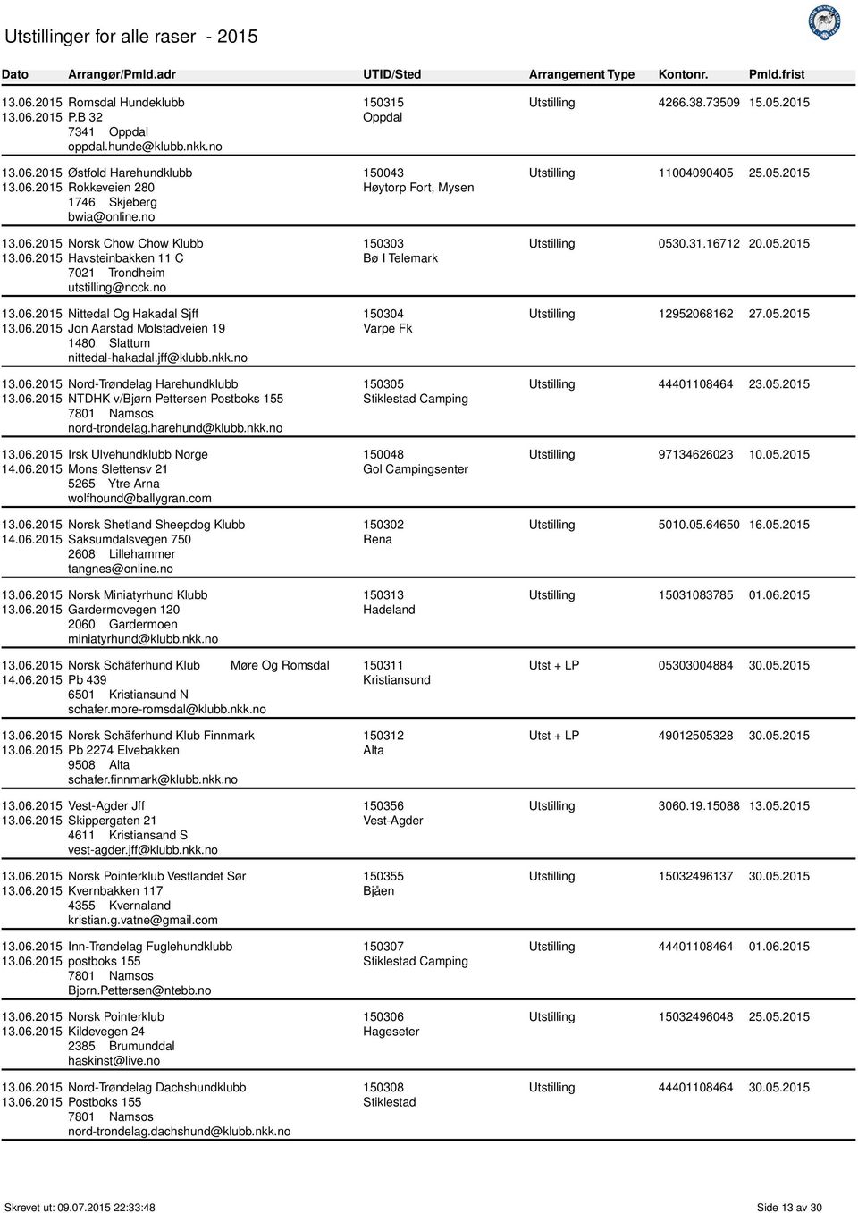 06.2015 NTDHK v/bjørn Pettersen Postboks 155 7801 Namsos nord-trondelag.harehund@klubb.nkk.no 13.06.2015 Irsk Ulvehundklubb Norge 14.06.2015 Mons Slettensv 21 5265 Ytre Arna wolfhound@ballygran.