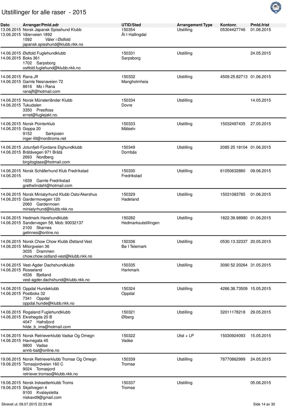 no. 14.06.2015 Norsk Pointerklub 14.06.2015 Goppa 20 9152 Sørkjosen inger-lill@nordtroms.net 14.06.2015 Jotunfjell-Fjordane Elghundklubb 14.06.2015 Bråtåvegen 971 Bråtå 2693 Nordberg birgitogtass@hotmail.