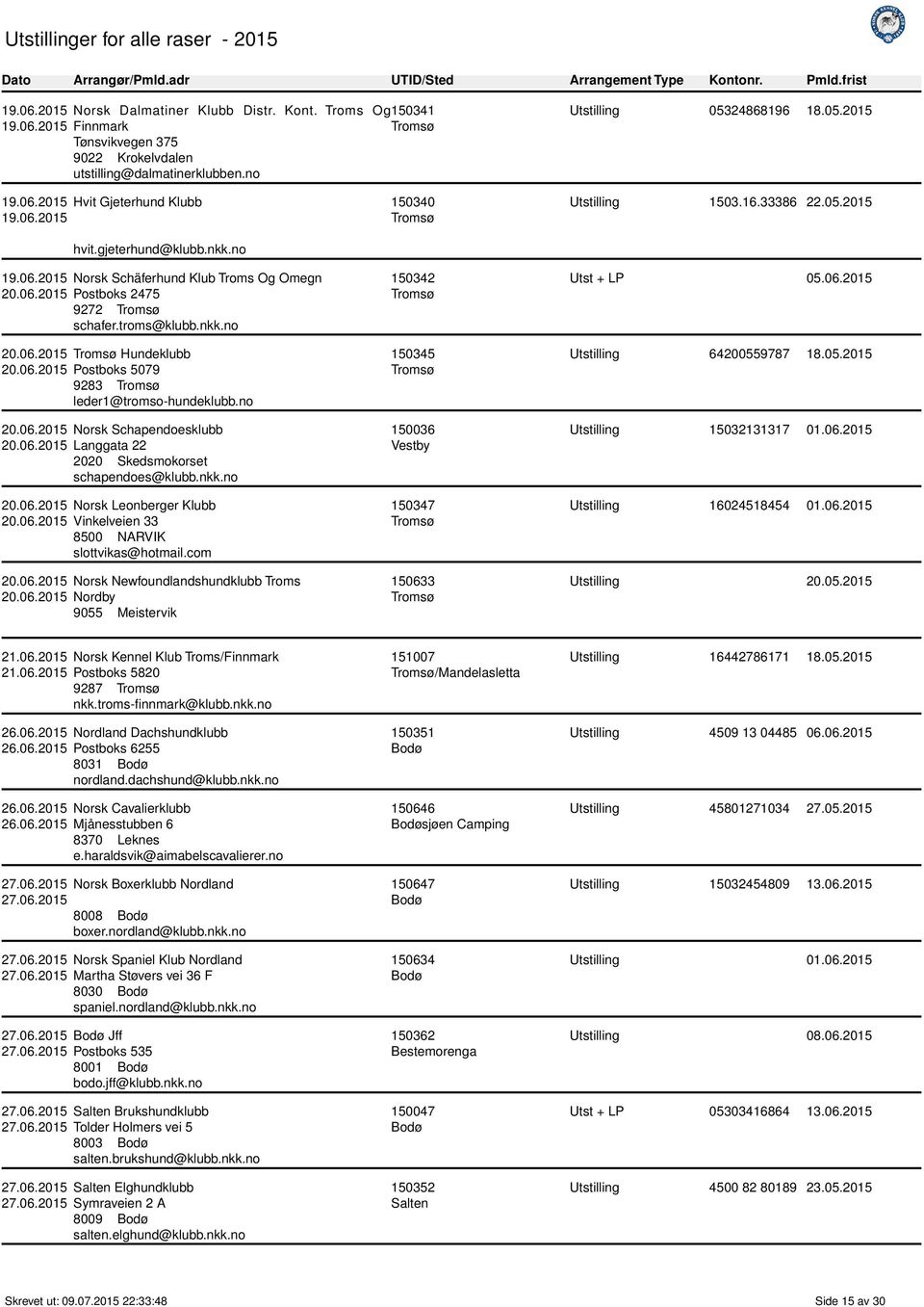 no 20.06.2015 Norsk Schapendoesklubb 20.06.2015 Langgata 22 2020 Skedsmokorset schapendoes@klubb.nkk.no 20.06.2015 Norsk Leonberger Klubb 20.06.2015 Vinkelveien 33 8500 NARVIK slottvikas@hotmail.