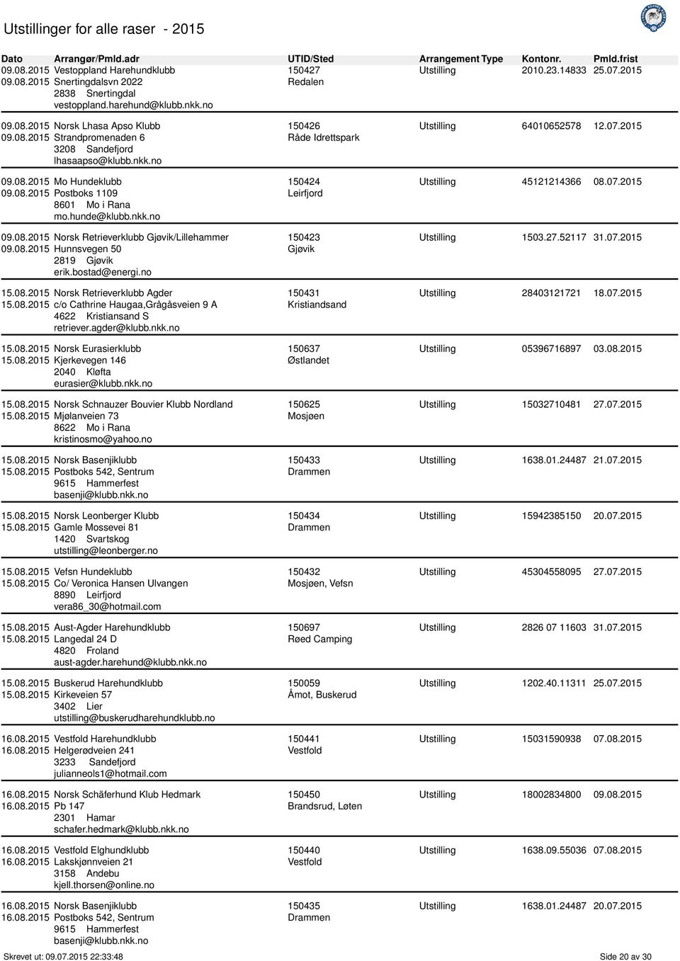 08.2015 Hunnsvegen 50 2819 Gjøvik erik.bostad@energi.no 15.08.2015 Norsk Retrieverklubb Agder 15.08.2015 c/o Cathrine Haugaa,Grågåsveien 9 A 4622 Kristiansand S retriever.agder@klubb.nkk.no 15.08.2015 Norsk Eurasierklubb 15.