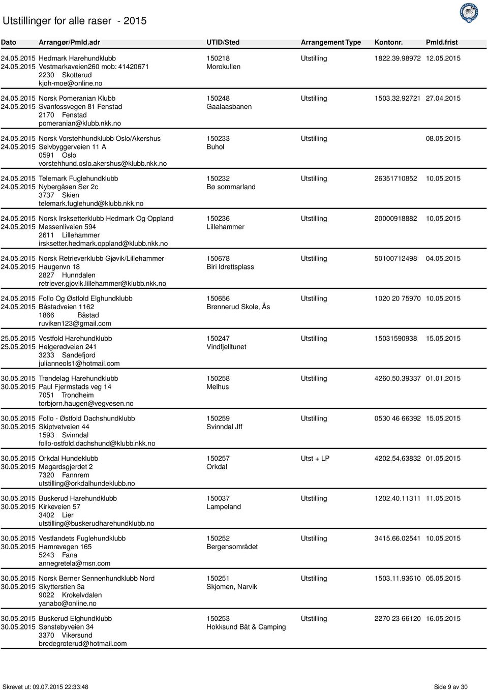 fuglehund@klubb.nkk.no 24.05.2015 Norsk Irsksetterklubb Hedmark Og Oppland 24.05.2015 Messenliveien 594 2611 Lillehammer irsksetter.hedmark.oppland@klubb.nkk.no 24.05.2015 Norsk Retrieverklubb Gjøvik/Lillehammer 24.