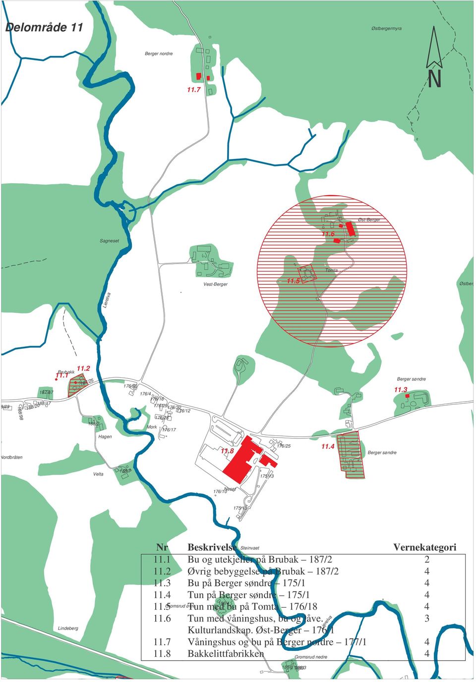 4 Berger søndre Velta 188/7 Industri 176/10 175/13 Neset 176/10 175/13 Lindeberg Nr Beskrivelse Steinvaet Vernekategori 11.1 Bu og utekjeller på Brubak 187/2 2 11.