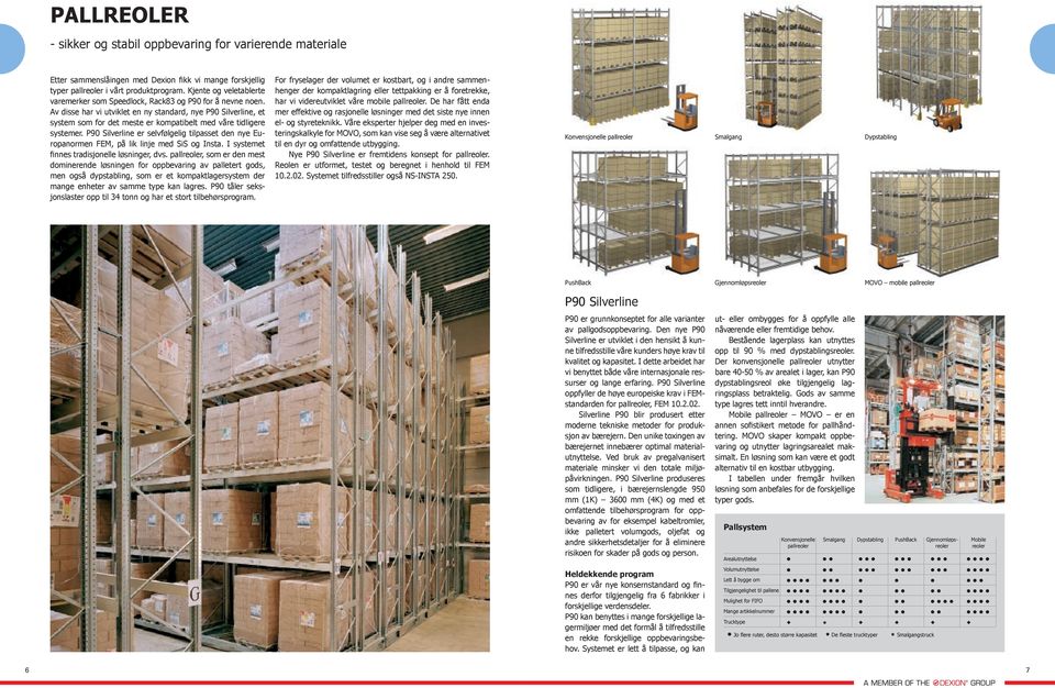 Av disse har vi utviklet en ny standard, nye P90 Silverline, et system som for det meste er kompatibelt med våre tidligere systemer.