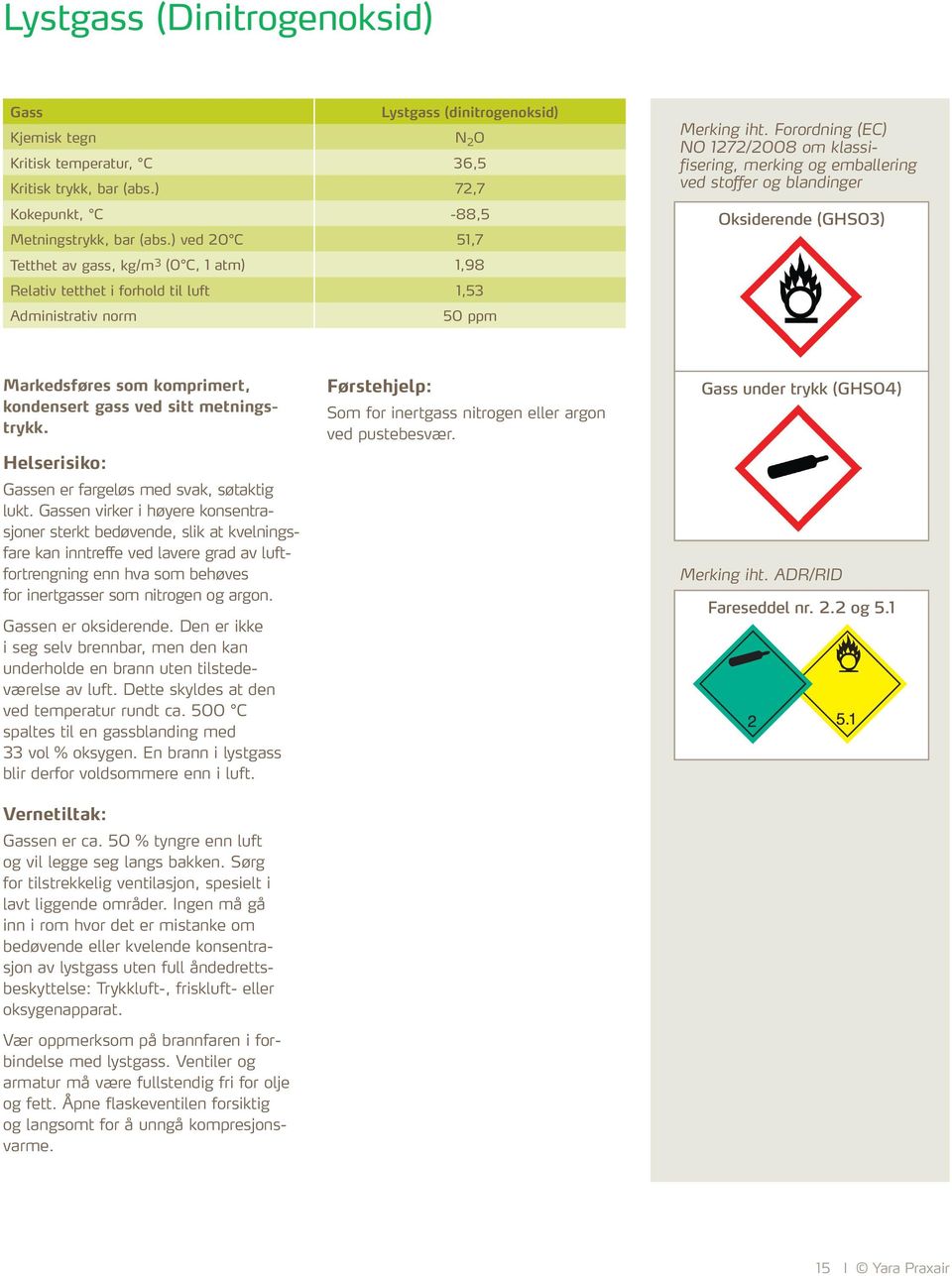 Forordning (EC) NO 1272/2008 om klassifisering, merking og emballering ved stoffer og blandinger Oksiderende (GHS03) Markedsføres som komprimert gass og som kondensert, dypkjølt gass.