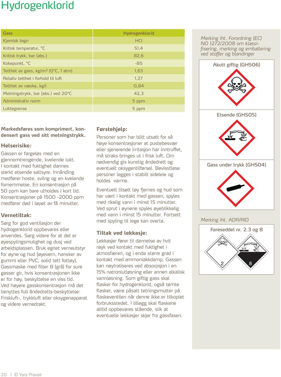 ) ved 20 C 6,9 Administrativ norm 0,5 ppm Takverdi 1 ppm Luktegrense 0,05 ppm Merking iht.