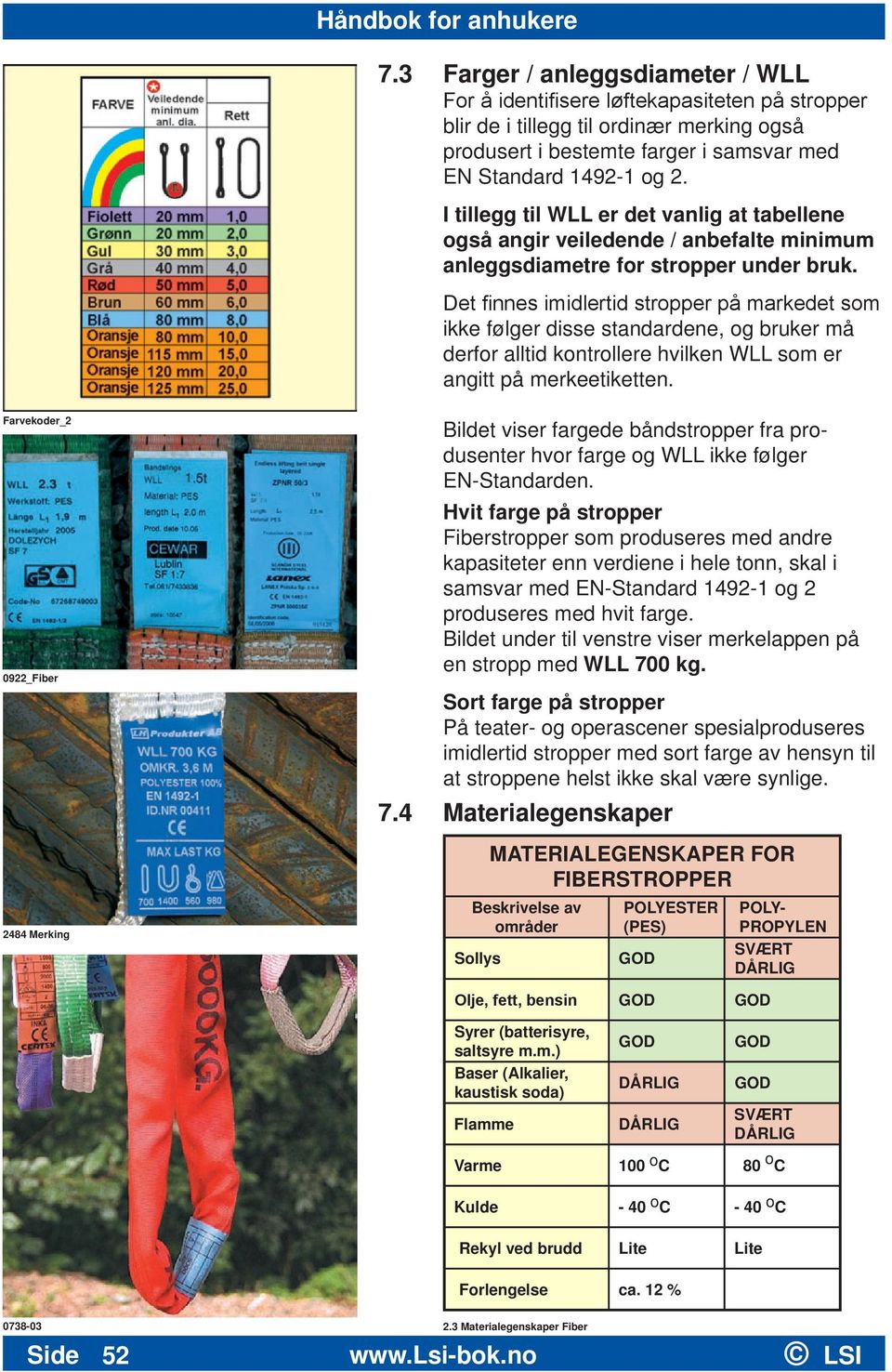 I tillegg til WLL er det vanlig at tabellene også angir veiledende / anbefalte minimum anleggsdiametre for stropper under bruk.