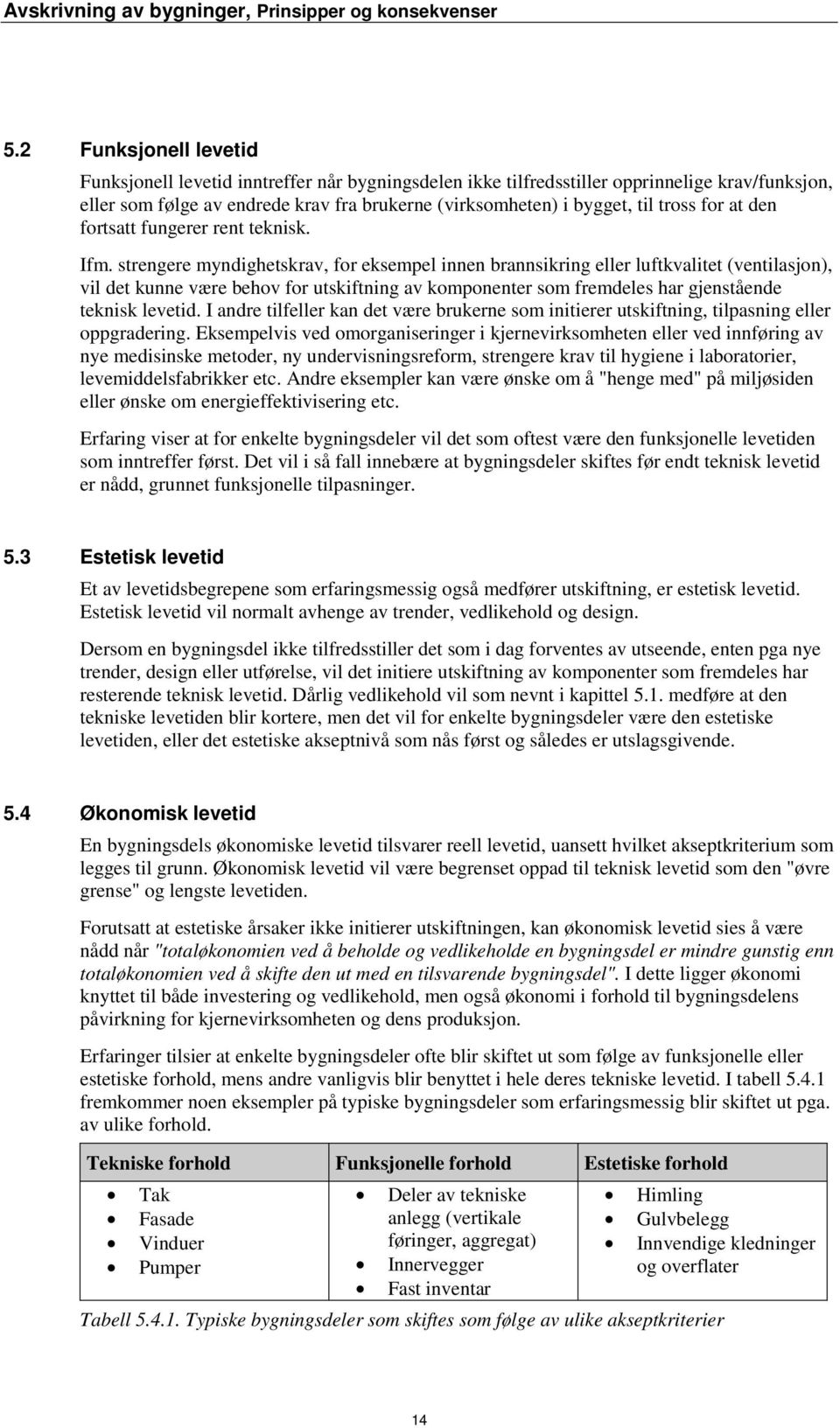 strengere myndighetskrav, for eksempel innen brannsikring eller luftkvalitet (ventilasjon), vil det kunne være behov for utskiftning av komponenter som fremdeles har gjenstående teknisk levetid.