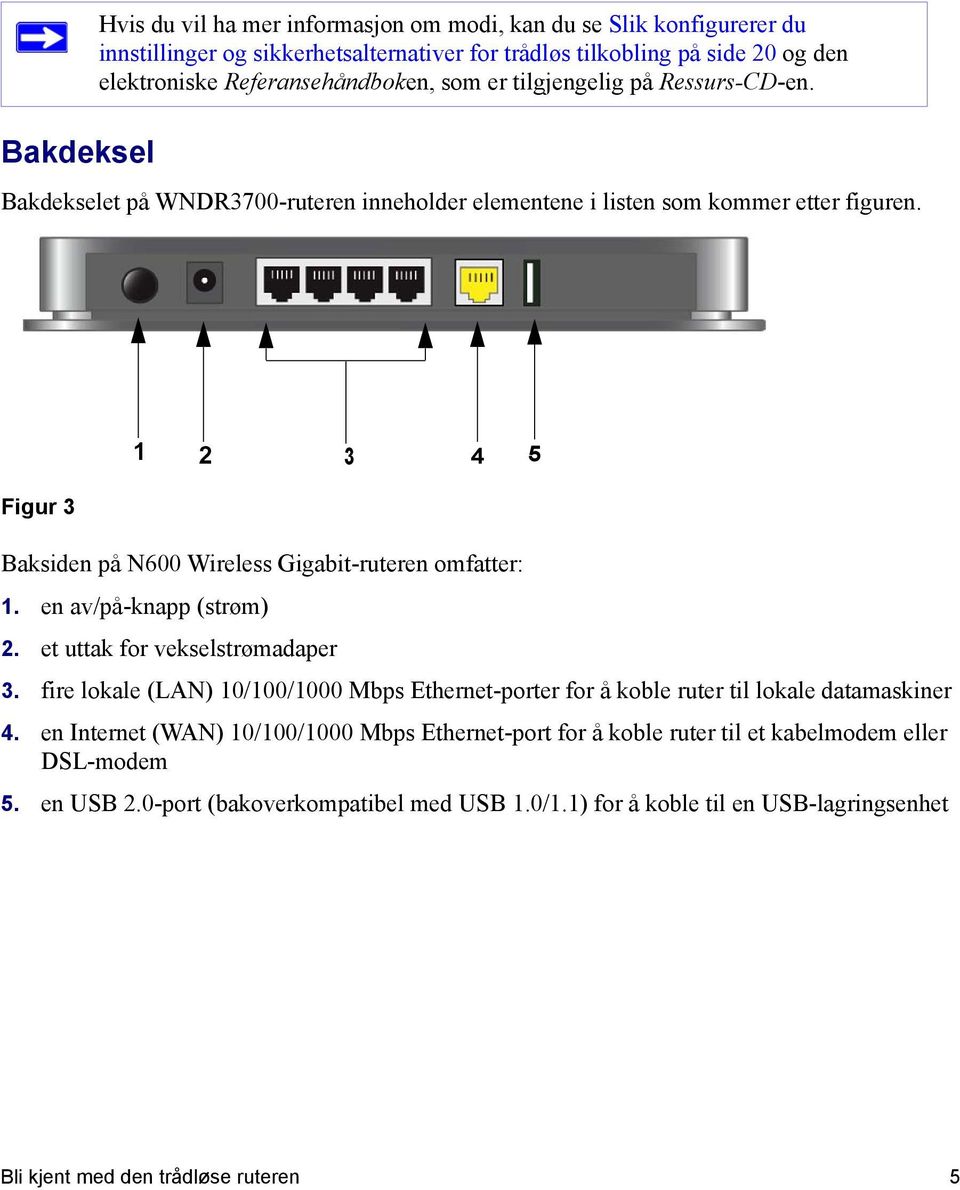 Figur 3 1 2 3 4 5 Baksiden på N600 Wireless Gigabit-ruteren omfatter: 1. en av/på-knapp (strøm) 2. et uttak for vekselstrømadaper 3.