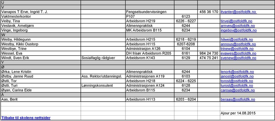 no Westby, Kikki Oustorp Arbeidsrom H115 6207-6208 annous@ostfoldfk.no Westbye, Trine Administrasjon A126 6104 trinew@ostfoldfk.