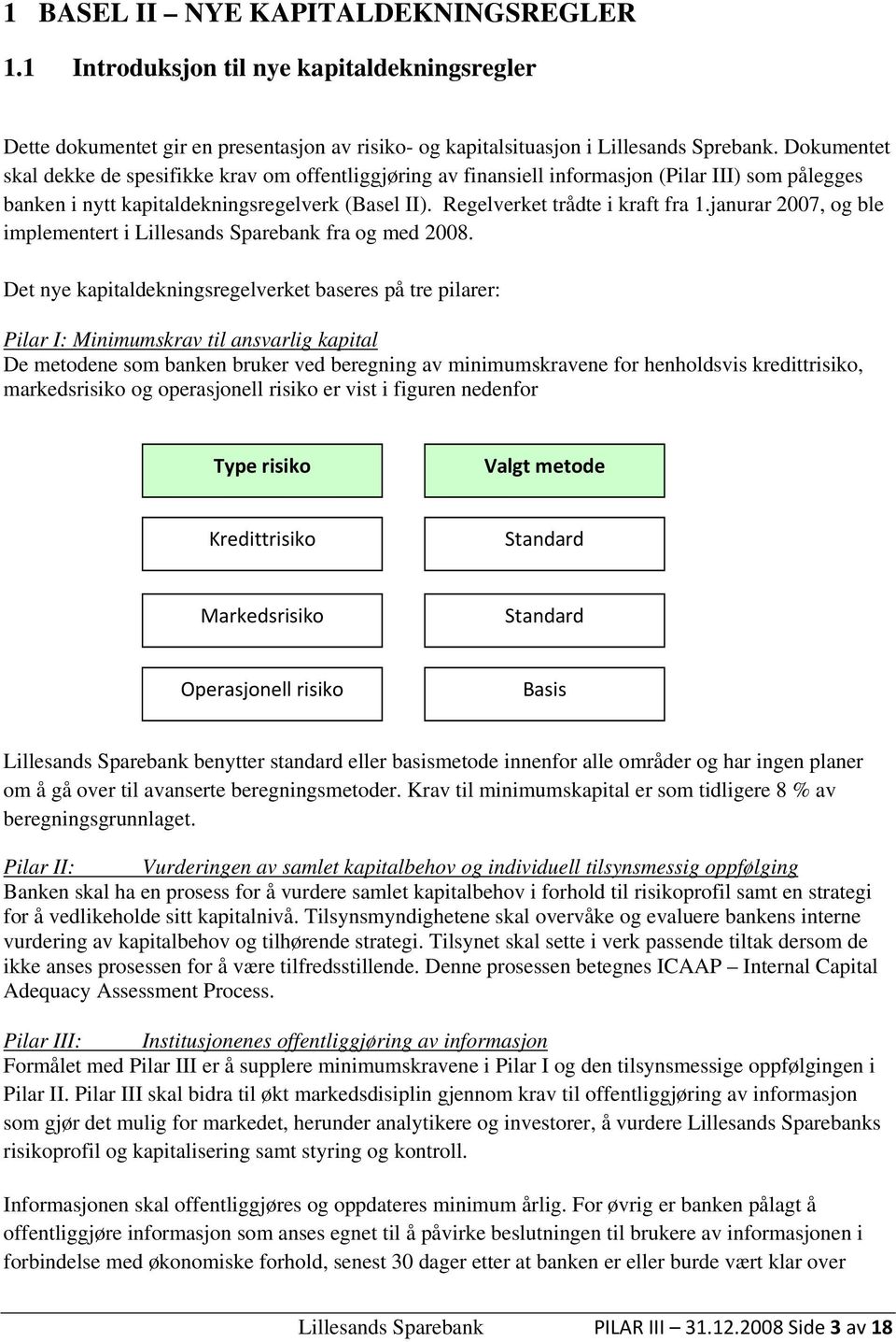 janurar 2007, og ble implementert i Lillesands Sparebank fra og med 2008.