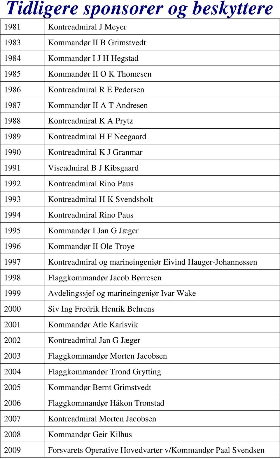 Svendsholt 1994 Kontreadmiral Rino Paus 1995 Kommandør I Jan G Jæger 1996 Kommandør II Ole Troye 1997 Kontreadmiral og marineingeniør Eivind Hauger-Johannessen 1998 Flaggkommandør Jacob Børresen 1999