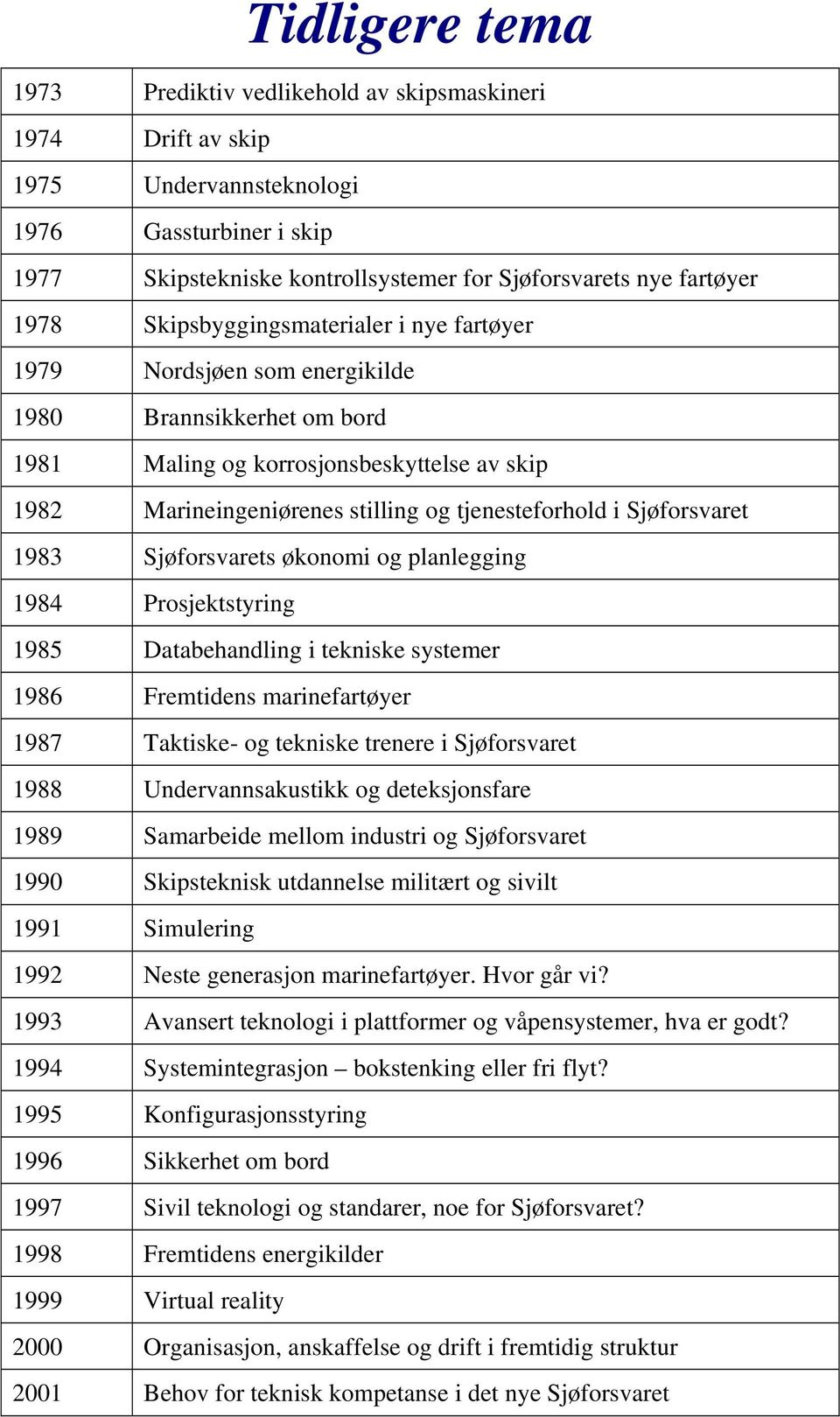 i Sjøforsvaret 1983 Sjøforsvarets økonomi og planlegging 1984 Prosjektstyring 1985 Databehandling i tekniske systemer 1986 Fremtidens marinefartøyer 1987 Taktiske- og tekniske trenere i Sjøforsvaret