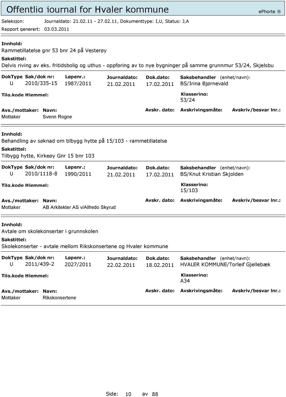 2011 BS/rina Bjørnevald 53/24 Mottaker Svenn Rogne Behandling av søknad om tilbygg hytte på 15/103 - rammetillatelse Tilbygg hytte, Kirkeøy Gnr 15 bnr 103 2010/1118-8