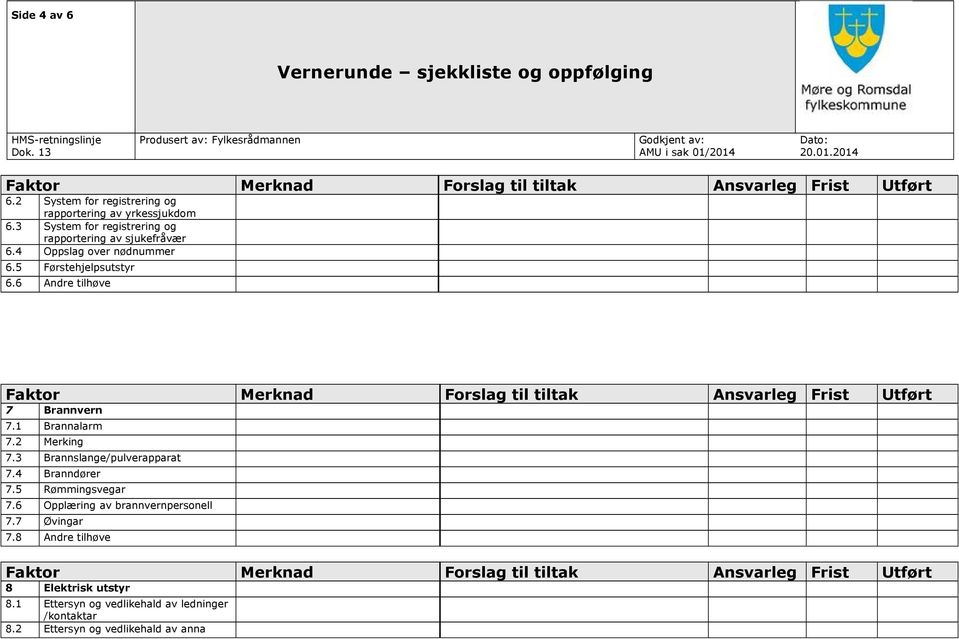 6 Andre tilhøve 7 Brannvern 7.1 Brannalarm 7.2 Merking 7.3 Brannslange/pulverapparat 7.4 Branndører 7.