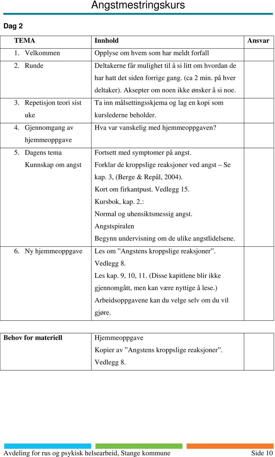 hjemmeoppgave 5. Dagens tema Kunnskap om angst Fortsett med symptomer på angst. Forklar de kroppslige reaksjoner ved angst Se kap. 3, (Berge & Repål, 2004). Kort om firkantpust. Vedlegg 15.