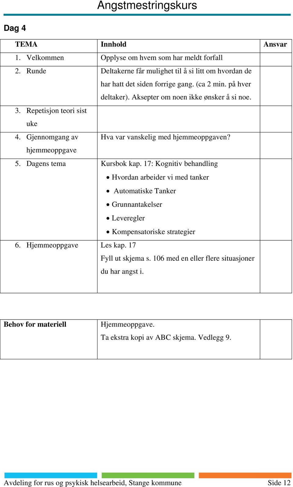 Dagens tema Kursbok kap. 17: Kognitiv behandling Hvordan arbeider vi med tanker Automatiske Tanker Grunnantakelser Leveregler Kompensatoriske strategier 6. Hjemmeoppgave Les kap.