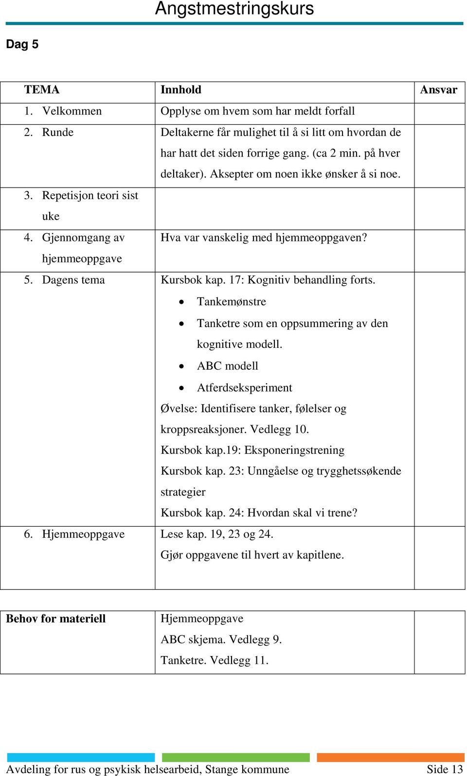 Tankemønstre Tanketre som en oppsummering av den kognitive modell. ABC modell Atferdseksperiment Øvelse: Identifisere tanker, følelser og kroppsreaksjoner. Vedlegg 10. Kursbok kap.