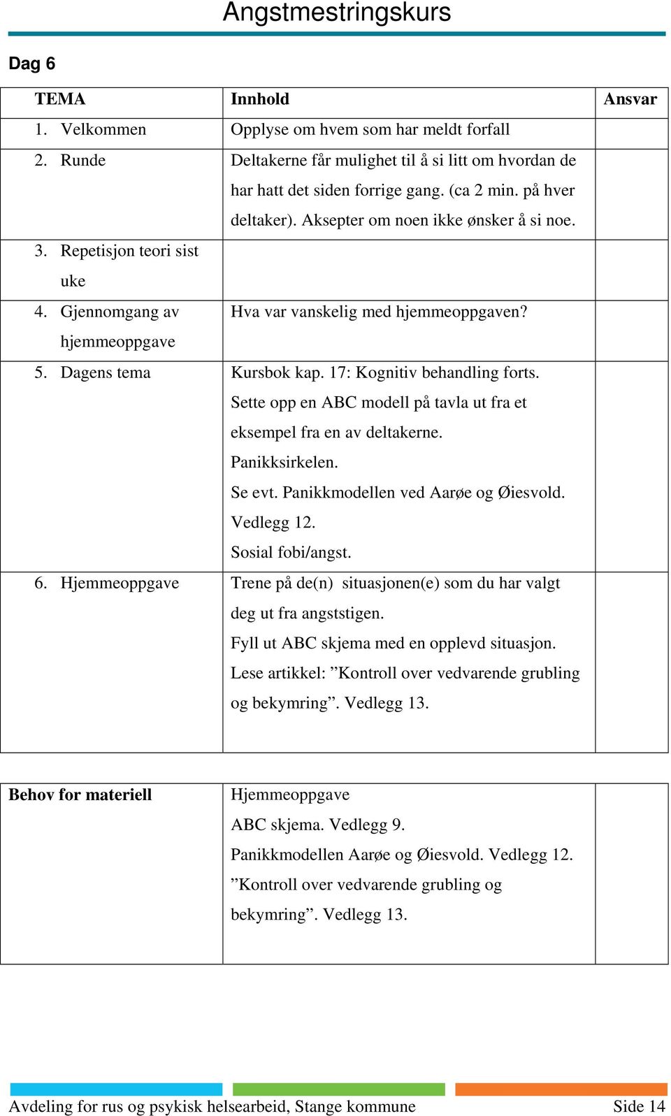 Sette opp en ABC modell på tavla ut fra et eksempel fra en av deltakerne. Panikksirkelen. Se evt. Panikkmodellen ved Aarøe og Øiesvold. Vedlegg 12. Sosial fobi/angst. 6.