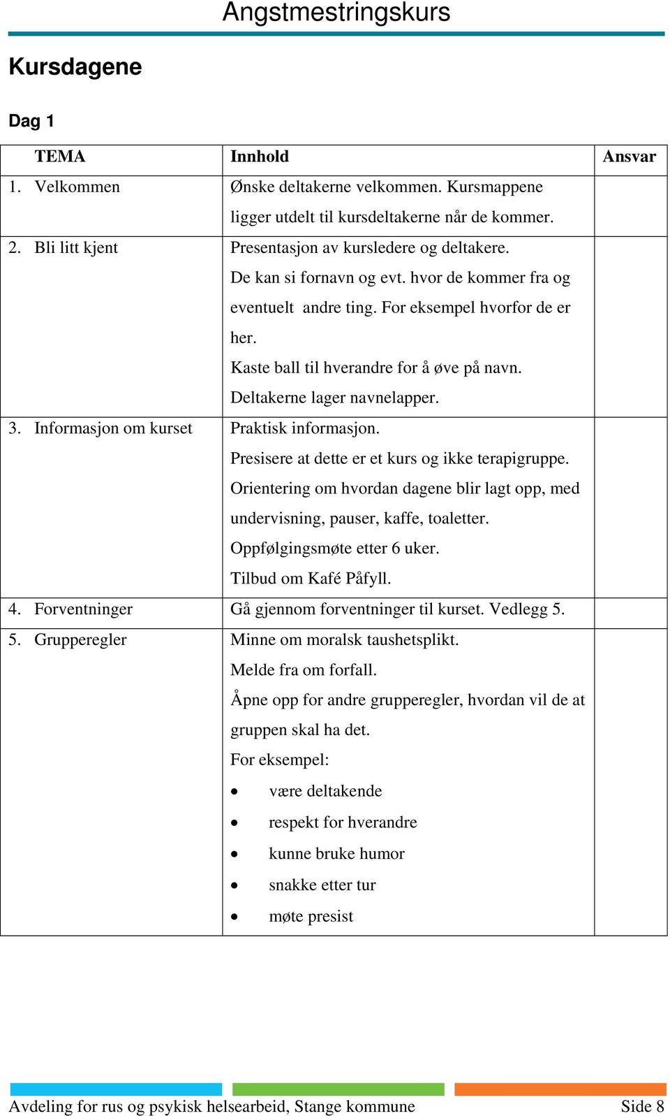 Informasjon om kurset Praktisk informasjon. Presisere at dette er et kurs og ikke terapigruppe. Orientering om hvordan dagene blir lagt opp, med undervisning, pauser, kaffe, toaletter.