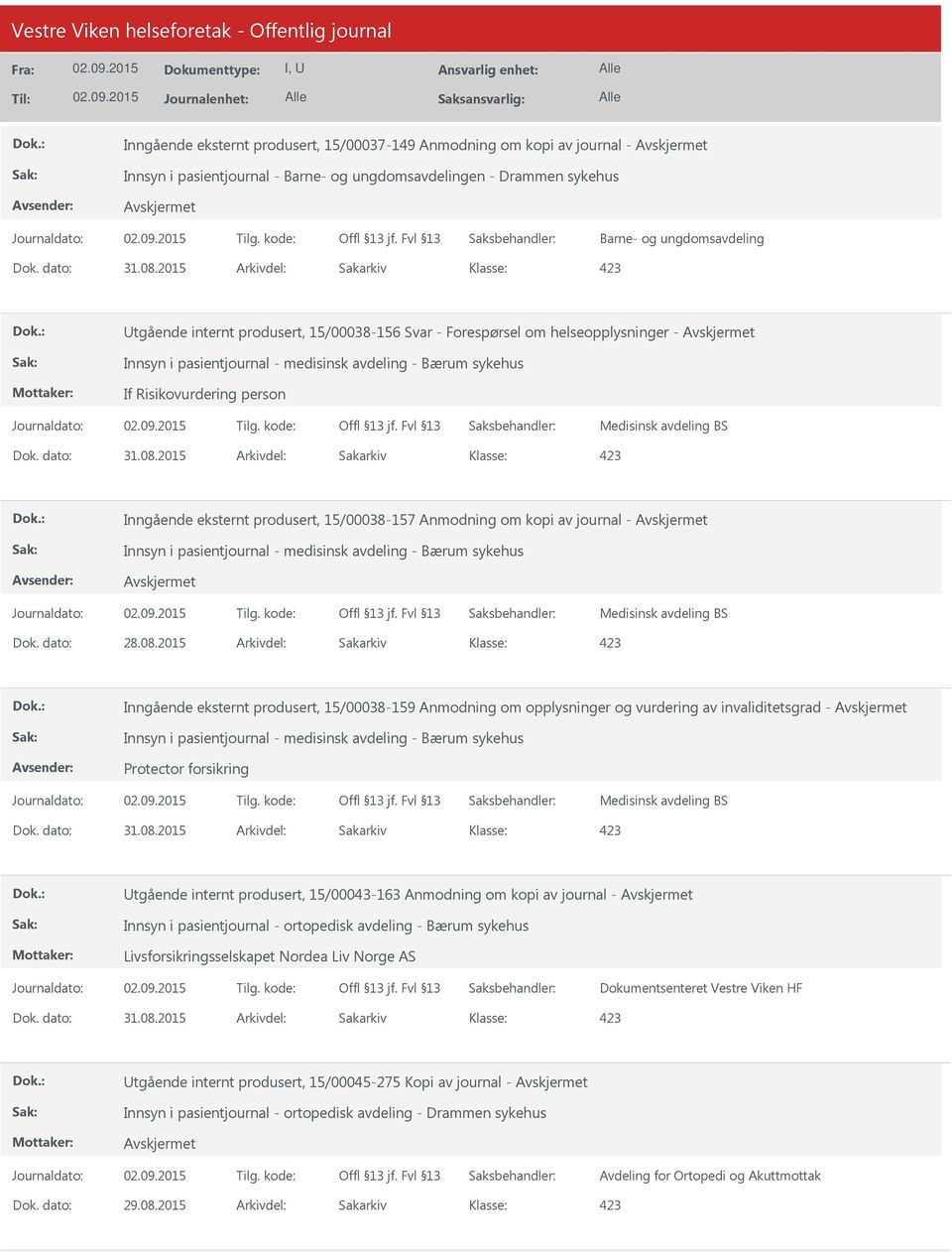 produsert, 15/00038-157 Anmodning om kopi av journal - Innsyn i pasientjournal - medisinsk avdeling - Bærum sykehus Medisinsk avdeling BS Dok. dato: 28.08.