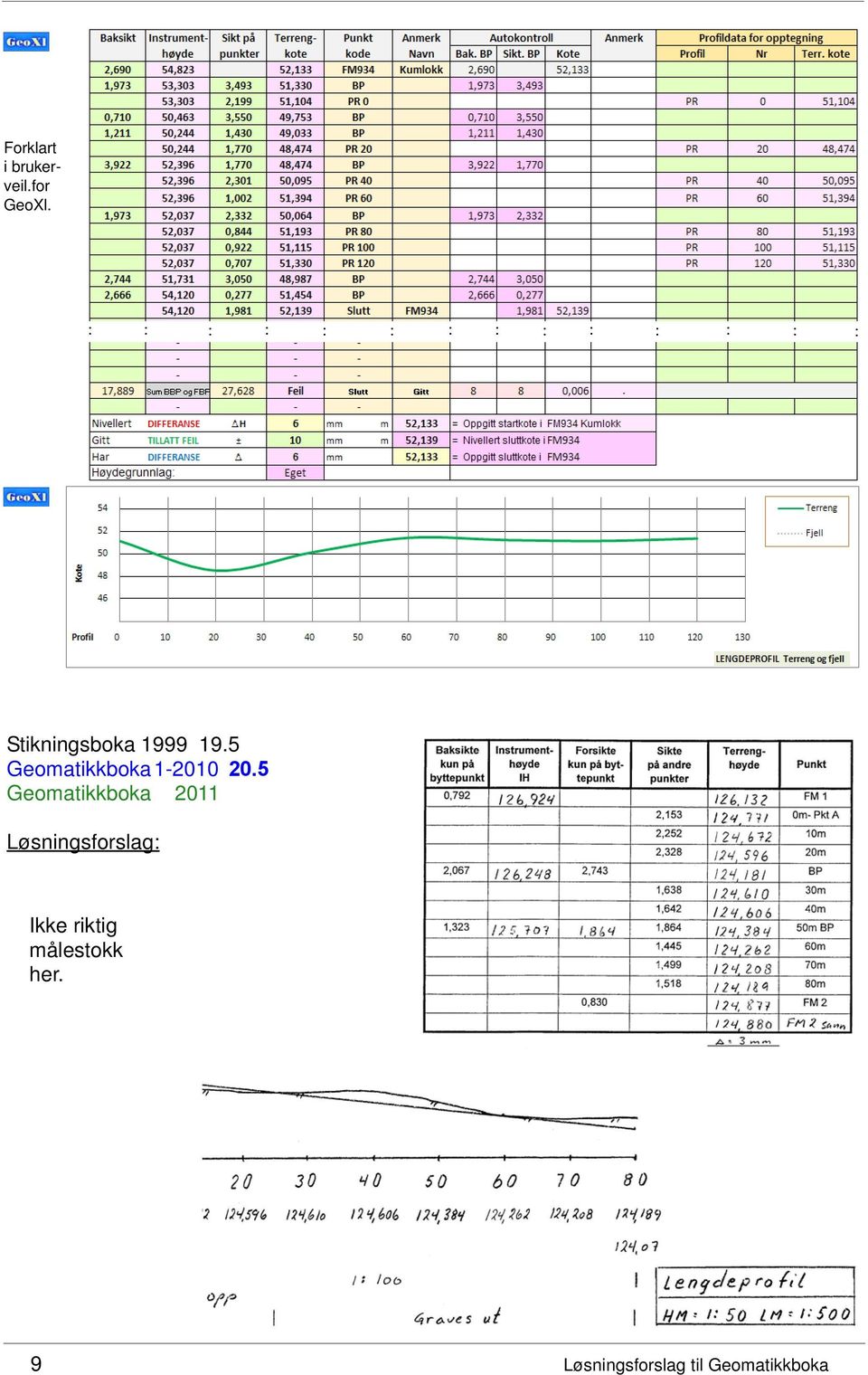 5 Geomatikkboka 1-2010 20.