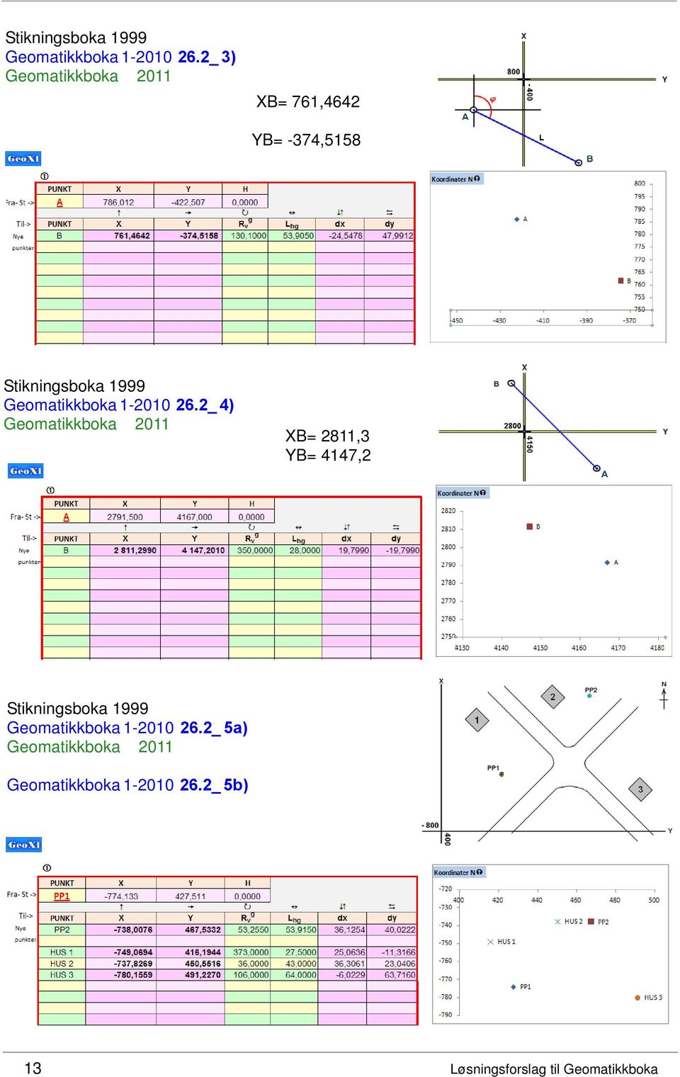 5a) Geomatikkboka 1-2010 26.